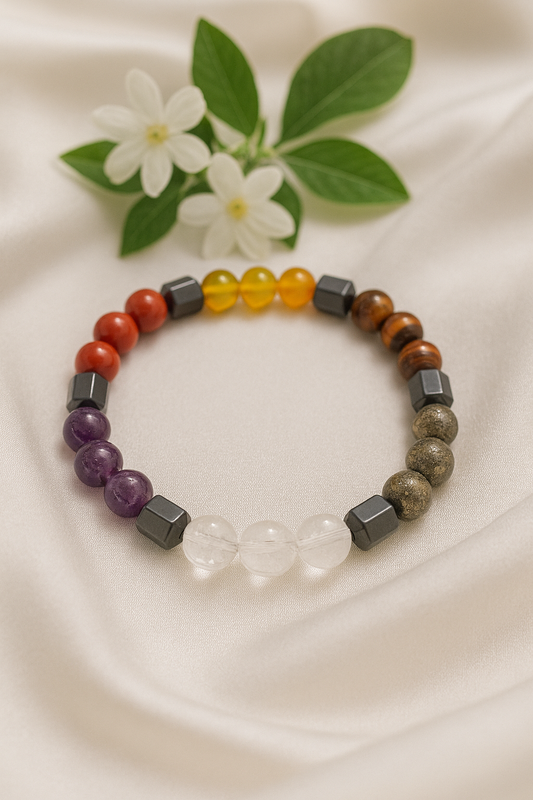 Samriddhi Yog (समृद्धि योग) Bracelet (Unisex)