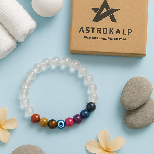 Chakra Eye Shield (चक्र आई शील्ड) Bracelet (Unisex)